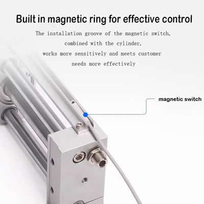 SMC Cy1s magnetisch gekoppelter pneumatischer Staubloszylinder
