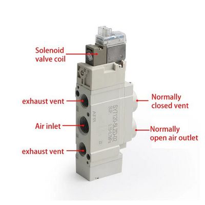 SMC SY7120-5LZD-C6 Solenoidventil 2 Positionen Einzeltastanschluss Größe ø6 DC24V