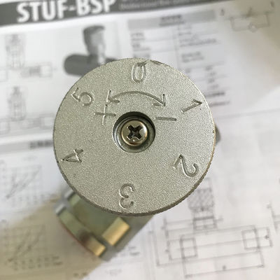 Finden Sie das perfekte hydraulische Steuerventil für STB-G3/4