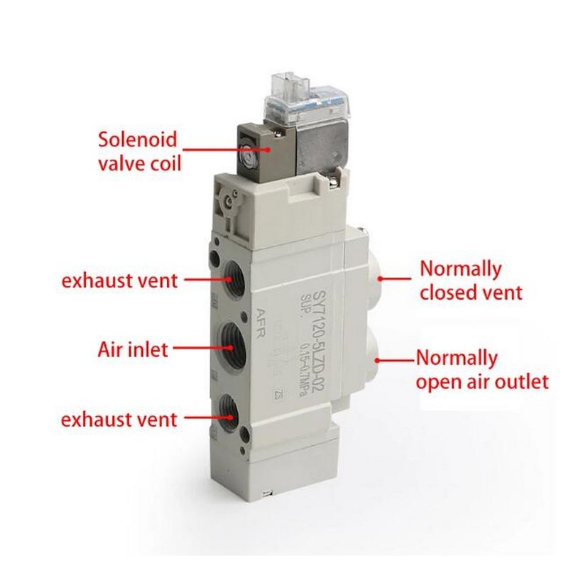 SMC SY7220-5LZD-C4 2 Position Doppelpneumatisches Magnetventil DC24V Anschlussgröße Ø4